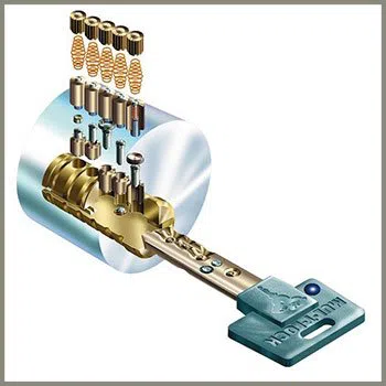 West Englewood IL Locksmith Store West Englewood, IL 773-897-5907