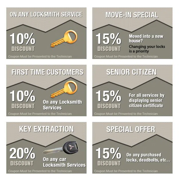 West Englewood IL Locksmith Store, West Englewood, IL 773-897-5907 - coupons-n-72