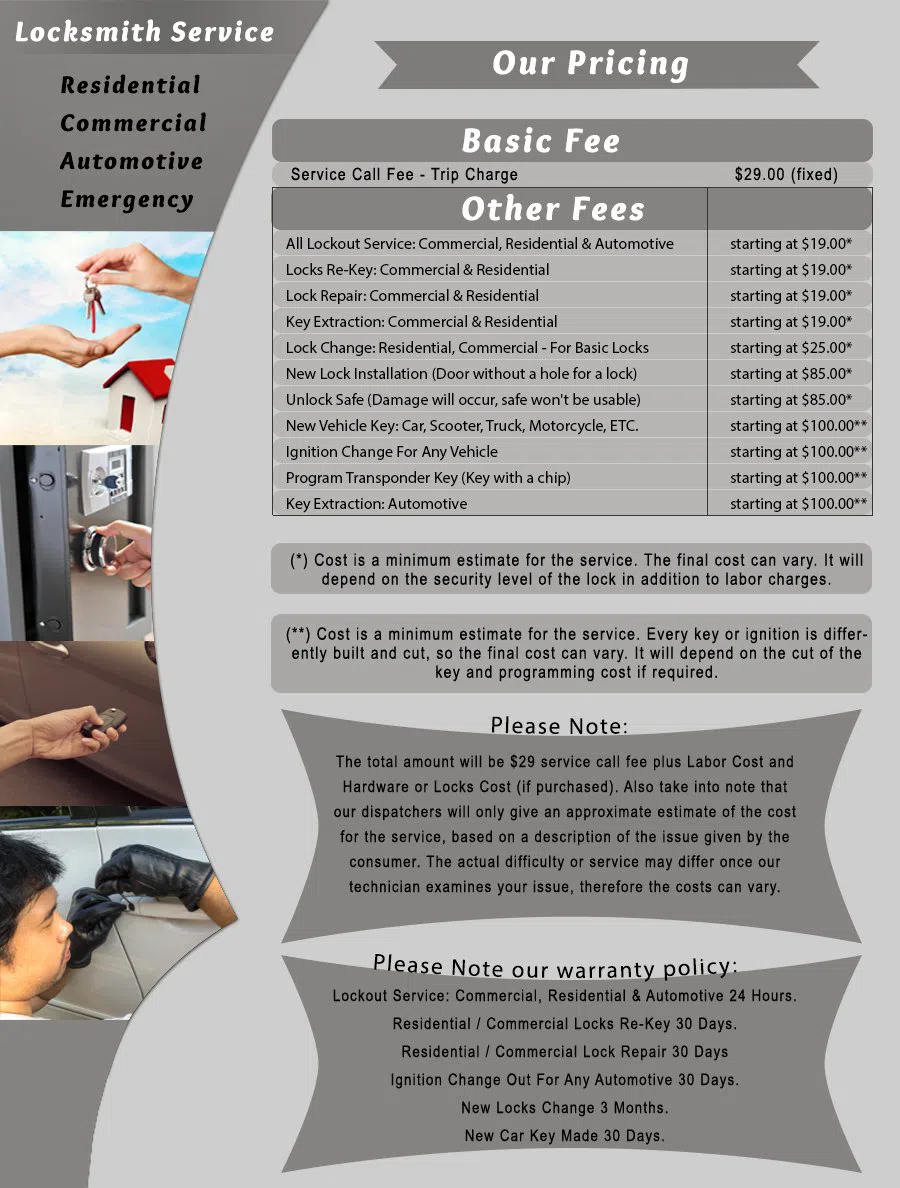 West Englewood IL Locksmith Store, West Englewood, IL 773-897-5907